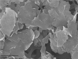 nanoplatelets