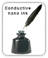 nano inchiostro Nanowire nanofili