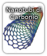 Nanotubi fili fibre tessuti